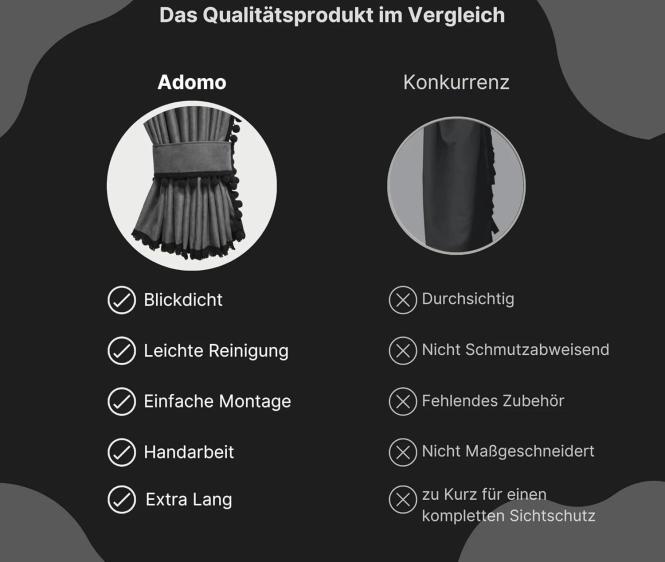 Gardinen für Scania S ab 2017 grau - schwarz Pompoms / Kugel MIT Borde