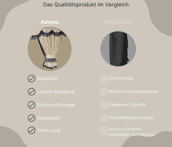 Gardinen für MAN TGX XXL und TGA XXL bis 2020, beige-schwarz 
